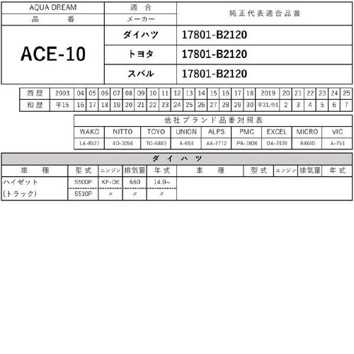 PLATINUMエアフィルター AD−ACE−10