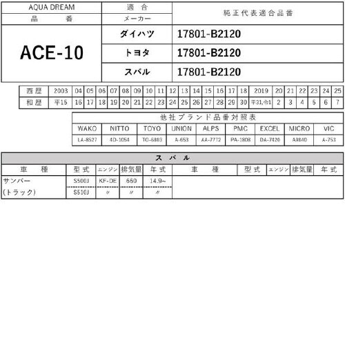 PLATINUMエアフィルター AD−ACE−10