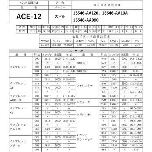 PLATINUMエアフィルター AD−ACE−12