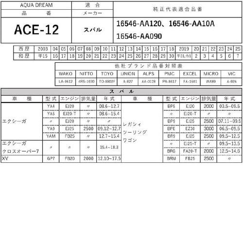 PLATINUMエアフィルター AD−ACE−12