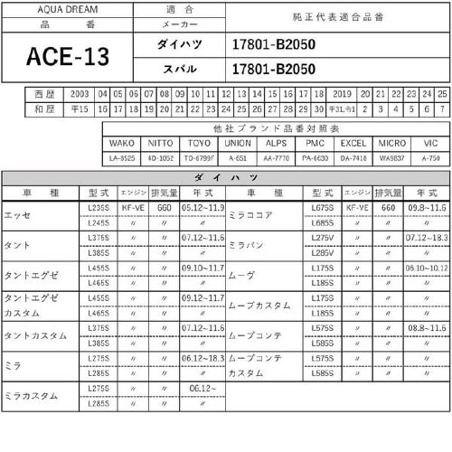 PLATINUMエアフィルター AD−ACE−13