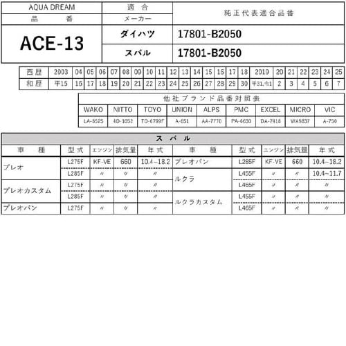 PLATINUMエアフィルター AD−ACE−13