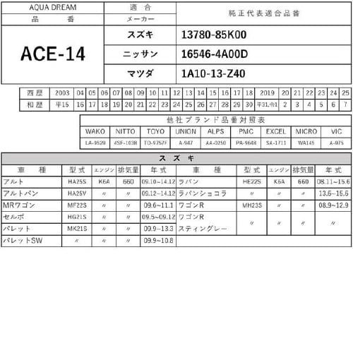 PLATINUMエアフィルター AD−ACE−14