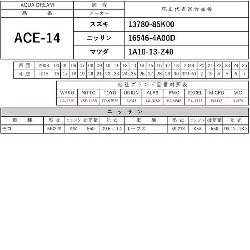 PLATINUMエアフィルター AD−ACE−14