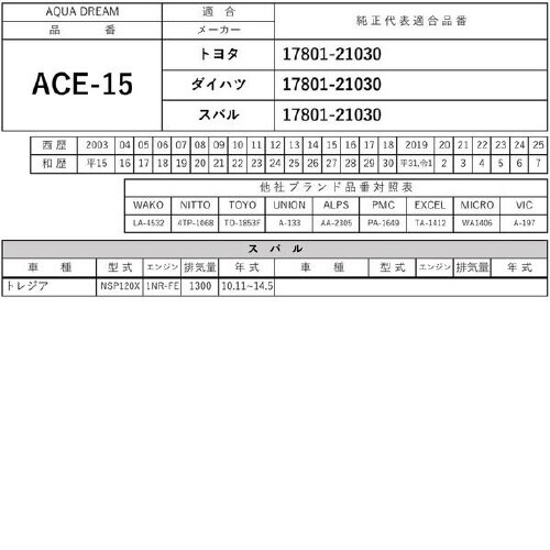 PLATINUMエアフィルター AD−ACE−15