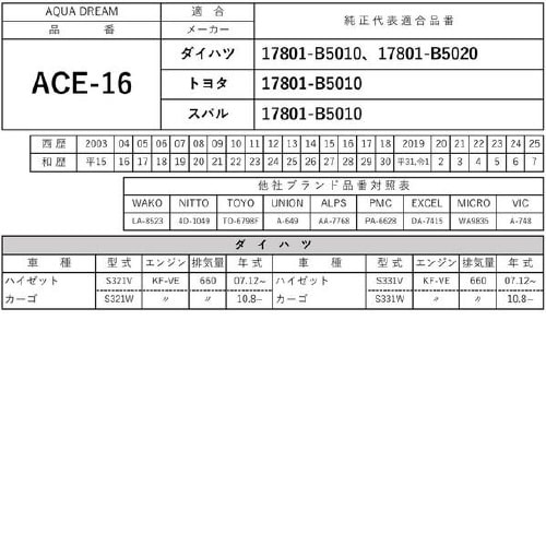 PLATINUMエアフィルター AD−ACE−16