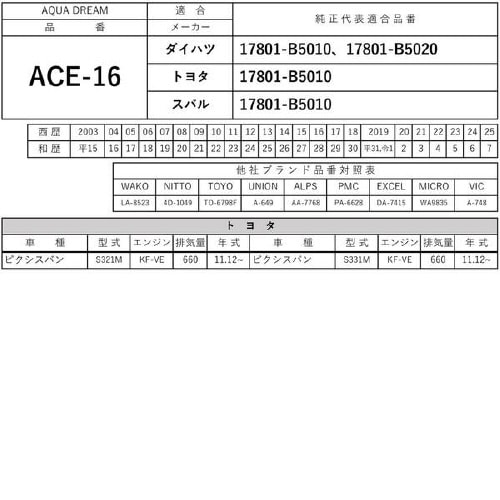 PLATINUMエアフィルター AD−ACE−16