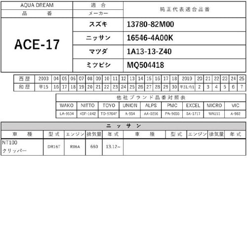 PLATINUMエアフィルター AD−ACE−17