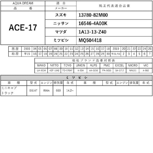 PLATINUMエアフィルター AD−ACE−17