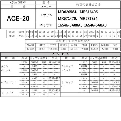 PLATINUMエアフィルター AD−ACE−20