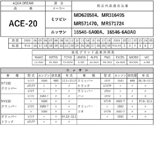 PLATINUMエアフィルター AD−ACE−20