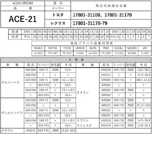 PLATINUMエアフィルター AD−ACE−21