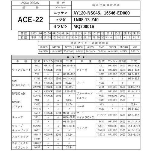 PLATINUMエアフィルター AD−ACE−22