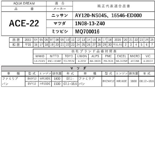 PLATINUMエアフィルター AD−ACE−22