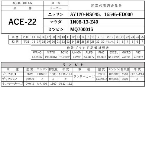 PLATINUMエアフィルター AD−ACE−22