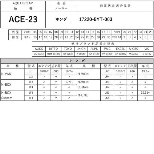 PLATINUMエアフィルター AD−ACE−23