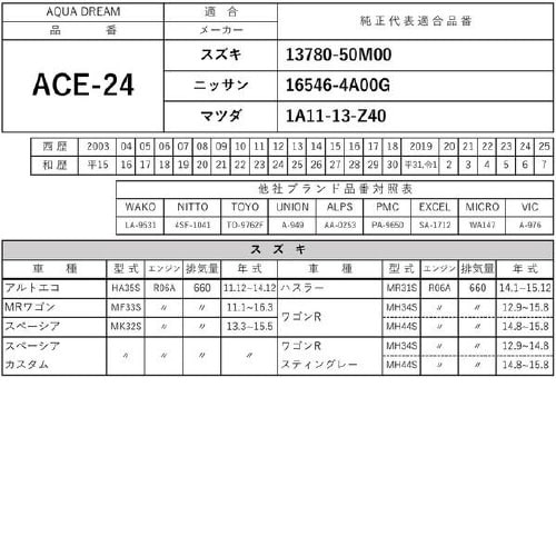 PLATINUMエアフィルター AD−ACE−24