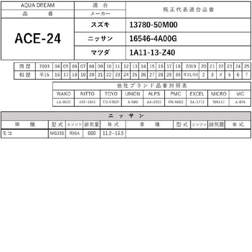 PLATINUMエアフィルター AD−ACE−24