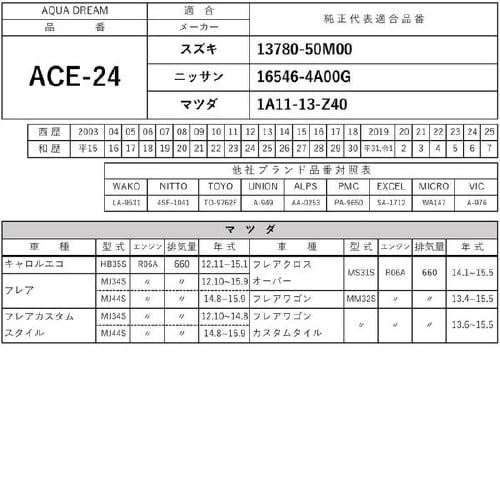 PLATINUMエアフィルター AD−ACE−24