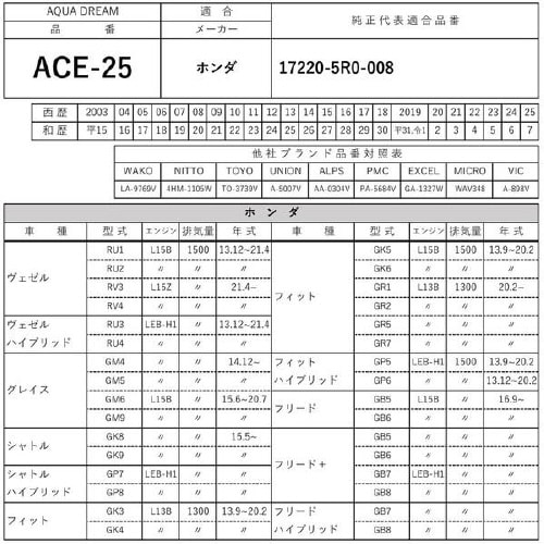 PLATINUMエアフィルター AD−ACE−25