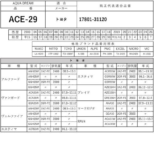 PLATINUMエアフィルター AD−ACE−29