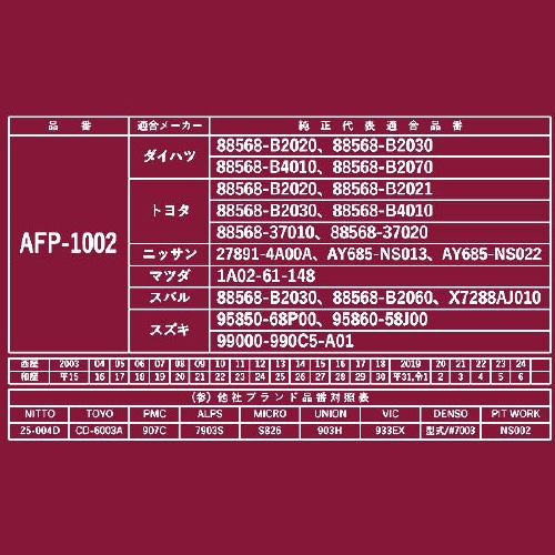 PLATINUM カーエアコンフィルター