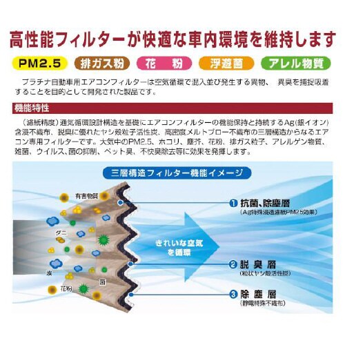 PLATINUM カーエアコンフィルター