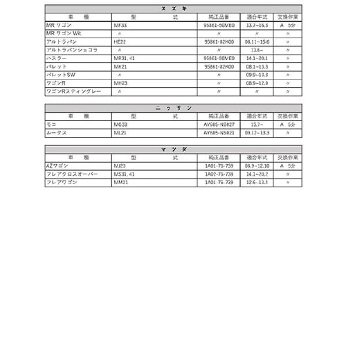 PLATINUM カーエアコンフィルター