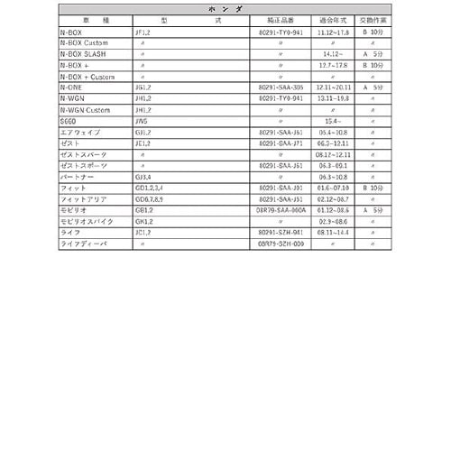 PLATINUM カーエアコンフィルター