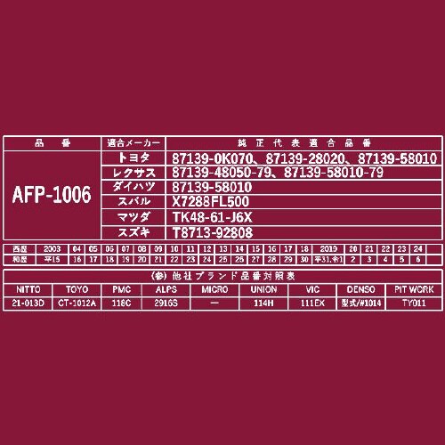 PLATINUM カーエアコンフィルター