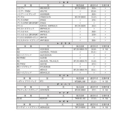 PLATINUM カーエアコンフィルター