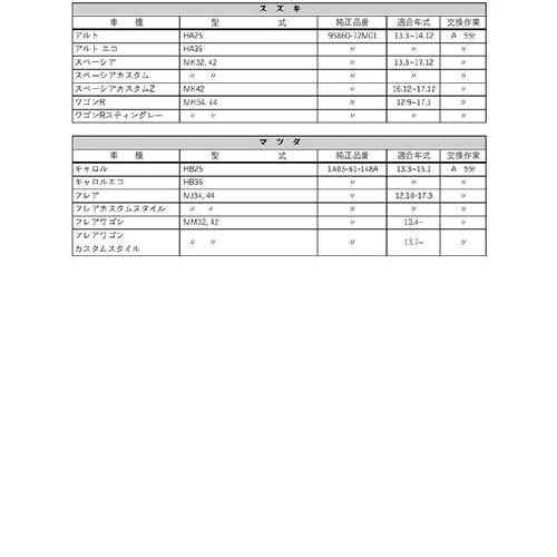 PLATINUM カーエアコンフィルター