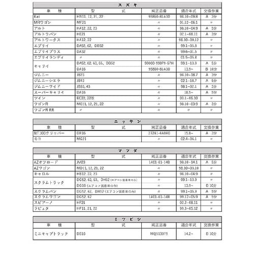 PLATINUM カーエアコンフィルター