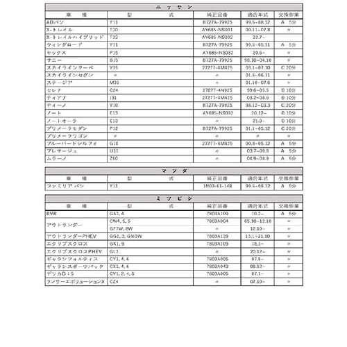 PLATINUM カーエアコンフィルター