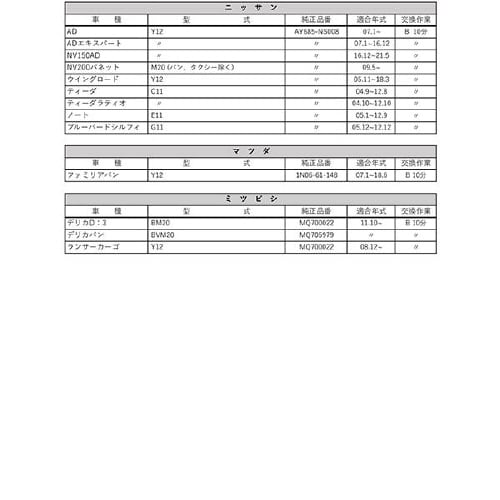 PLATINUM カーエアコンフィルター