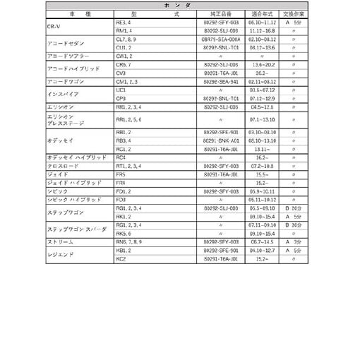 PLATINUM カーエアコンフィルター