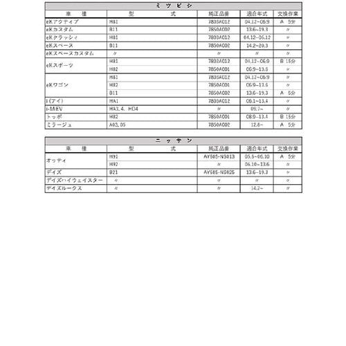PLATINUM カーエアコンフィルター