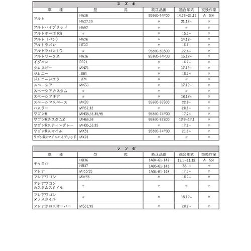 PLATINUM カーエアコンフィルター