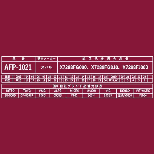 PLATINUM カーエアコンフィルター