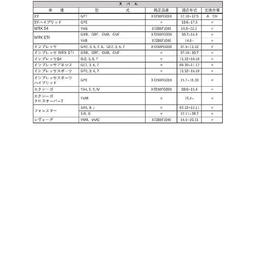 PLATINUM カーエアコンフィルター