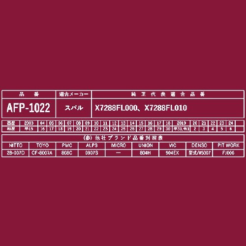 PLATINUM カーエアコンフィルター