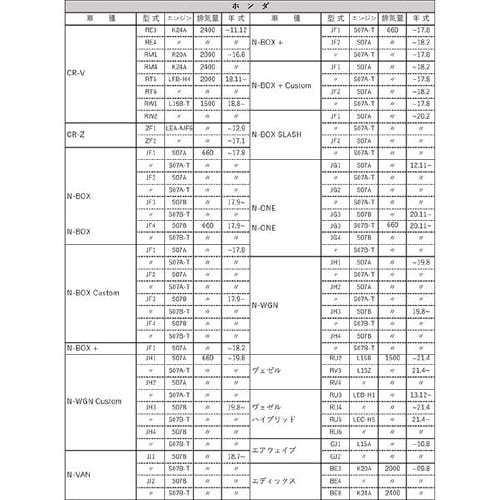 PLATINUMオイルフィルター