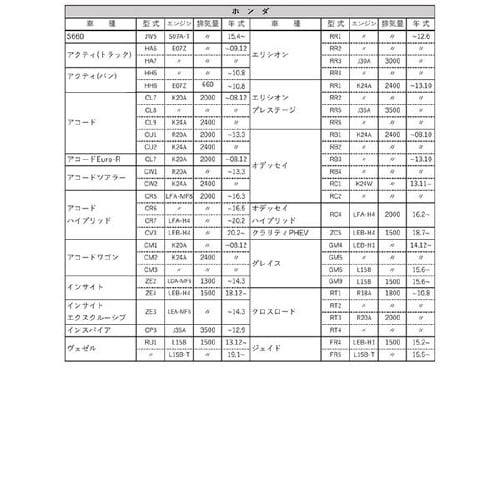 PLATINUMオイルフィルター