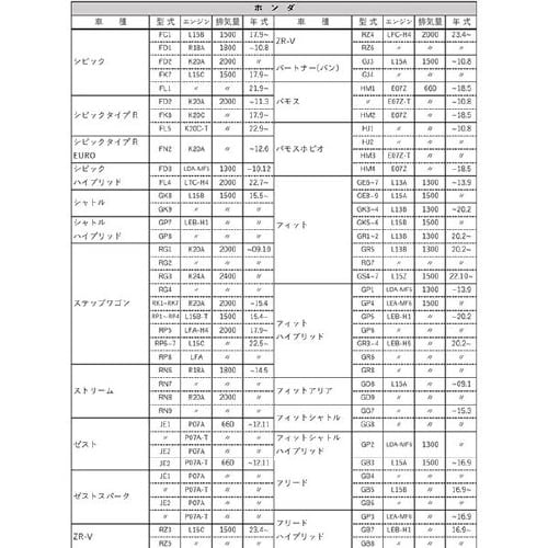 PLATINUMオイルフィルター