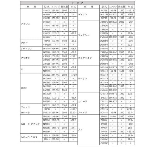 PLATINUMオイルフィルター
