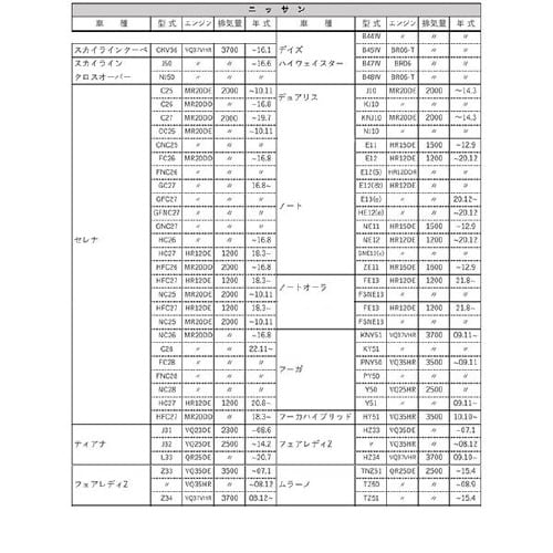 PLATINUMオイルフィルター