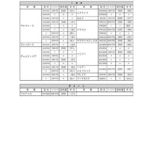 PLATINUMオイルフィルター