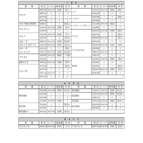 PLATINUMオイルフィルター