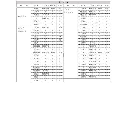 PLATINUMオイルフィルター