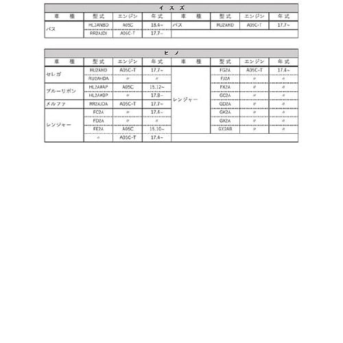 PLATINUMオイルフィルター